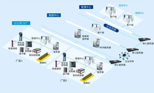 南县食堂收费管理系统七号