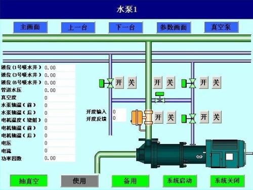 南县水泵自动控制系统八号