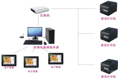 南县收银系统六号